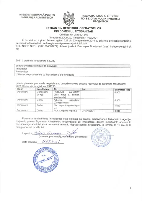 Published organization documents